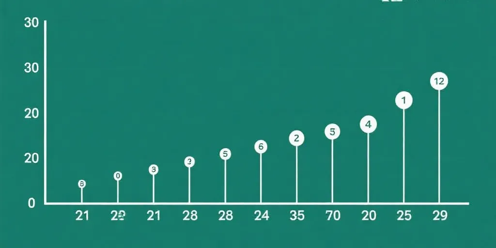 数据走势示意图 - 快乐8计划